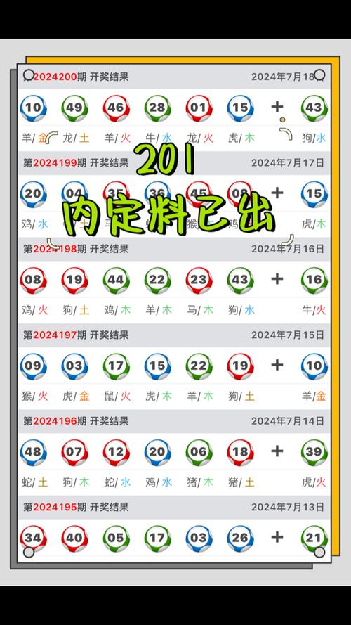 新澳2025今晚特马开奖结果和被大猩猩反向投喂与被大猩猩反向投喂怎么办