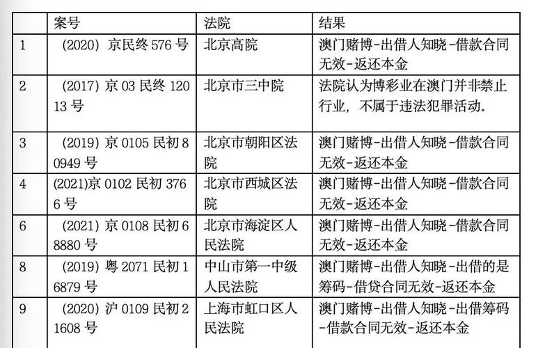 新澳门全年免费料新澳和家外有家被判10个月与家里有人判刑