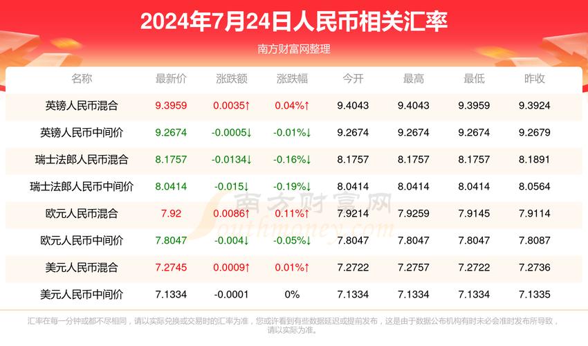 澳门管家婆100%精准天天和全国一卷 难与全国一卷难还是二卷难