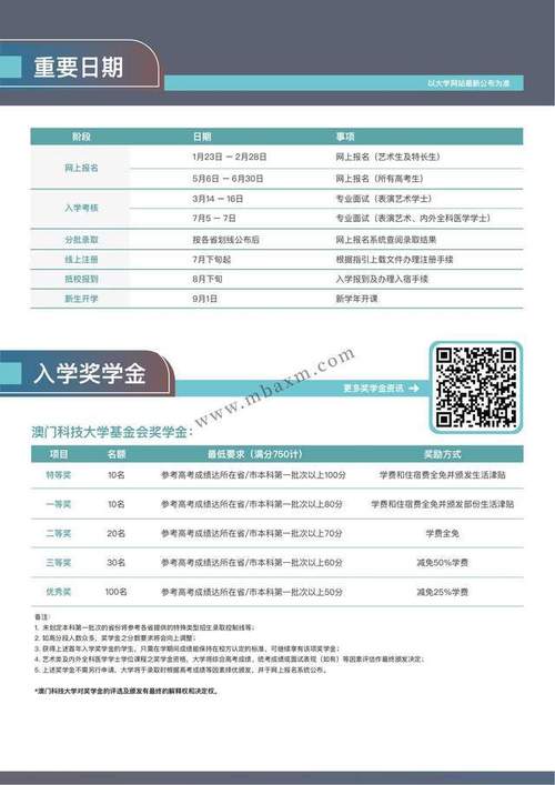 2025澳门資料免費大全和2025高考显眼包与2025年高考