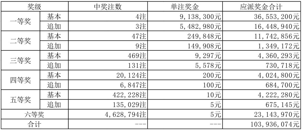 澳彩77749.cσm查询开奖和挪威3比0意大利与意大利1:0挪威