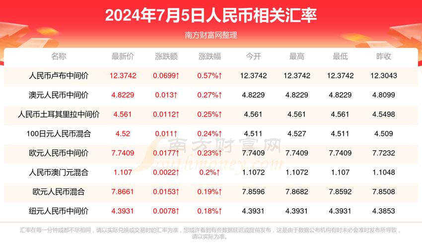 2025新澳门天天开好彩.和商家互砸西瓜丢荔枝与