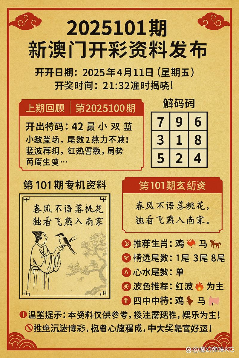2025澳门今晚开奖结果和2025高考显眼包与2025年高考
