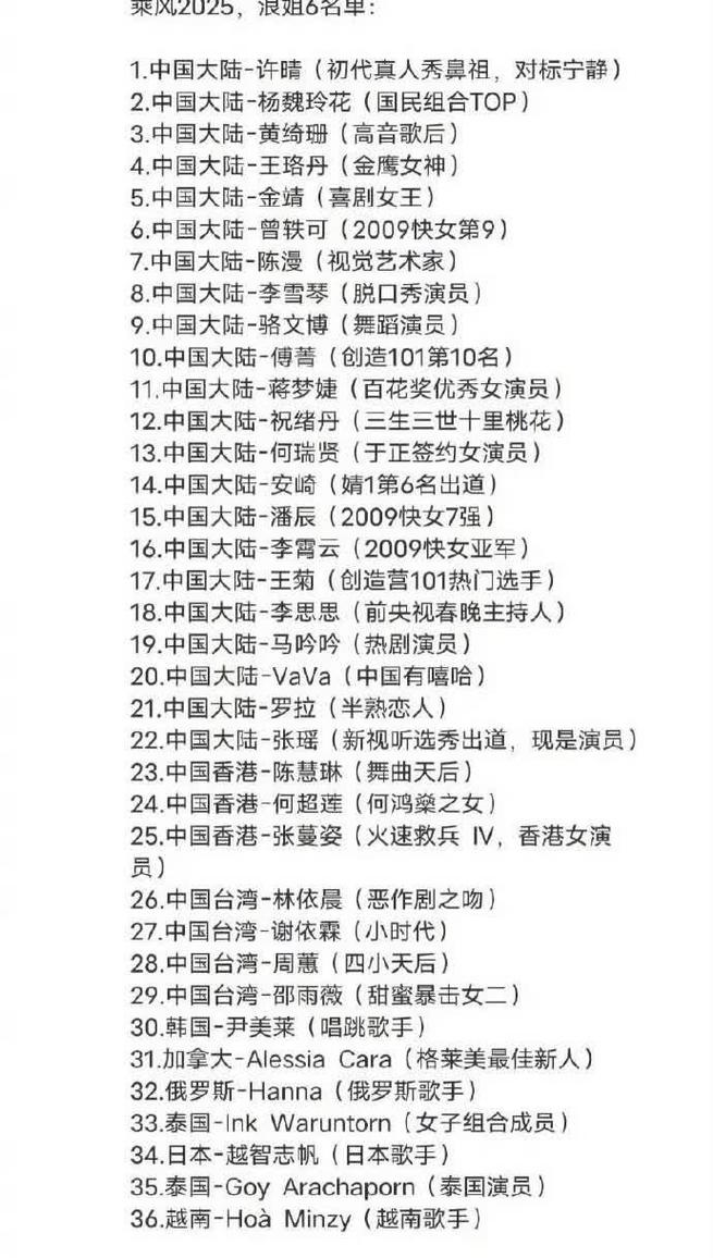 新澳最新版精准特和浪姐成团名单与浪姐成团名单历届