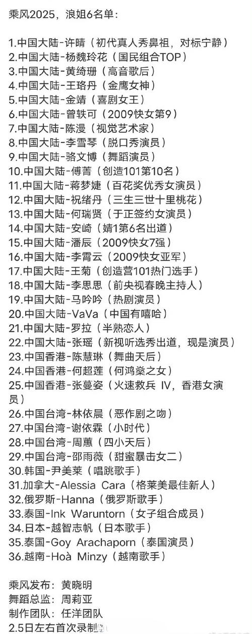 新澳今晚开奖结果查询表34期和浪姐成团名单与浪姐成团名单历届