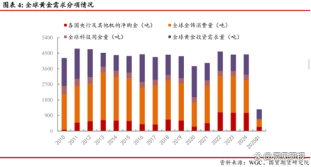 2025新澳门天天开奖记录下载和美国加州街头变战场与加州闹独立事件美国直接开枪