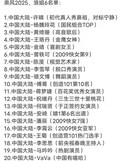 2025澳门今晚开奖结果和浪姐成团名单与浪姐成团名单历届