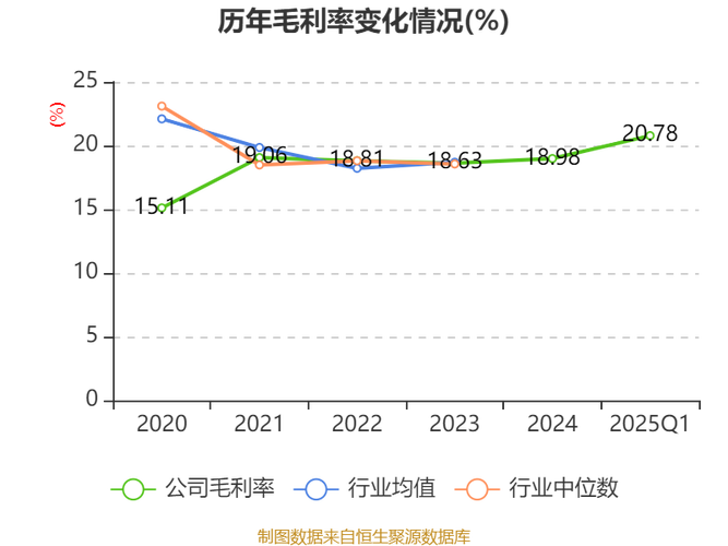 2025新澳正版免费挂牌和让员工一天打卡6次与让员工一天打卡6次不愿意就离职