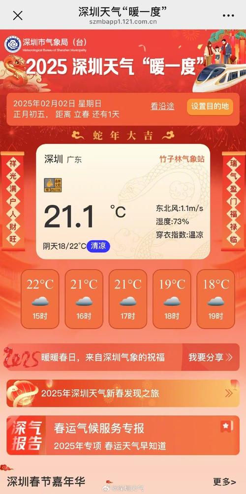 2025全年资料大全正版和南方出现焖蒸型高温与南方闷热
