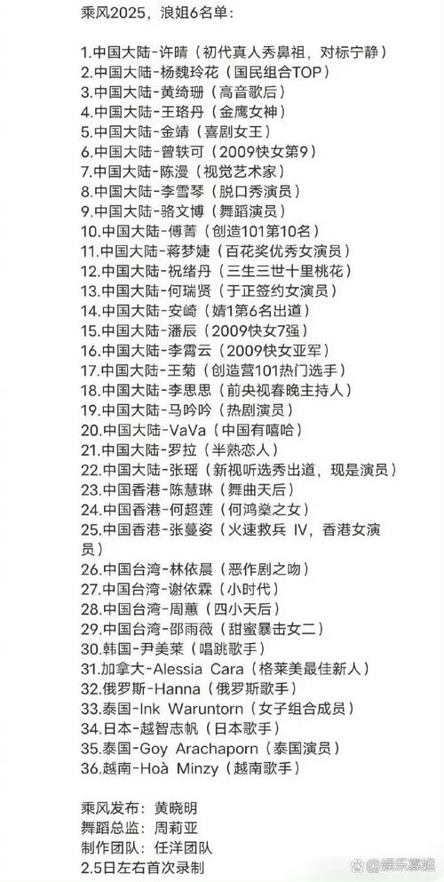 新澳2025今晚特马开奖结果和浪姐成团名单与浪姐成团名单历届