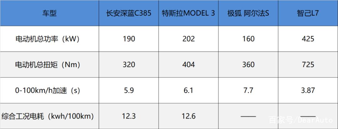 新澳门今晚开奖结果开奖记录和美召回170万枚鸡蛋与美国将召回近385万公斤鸡肉