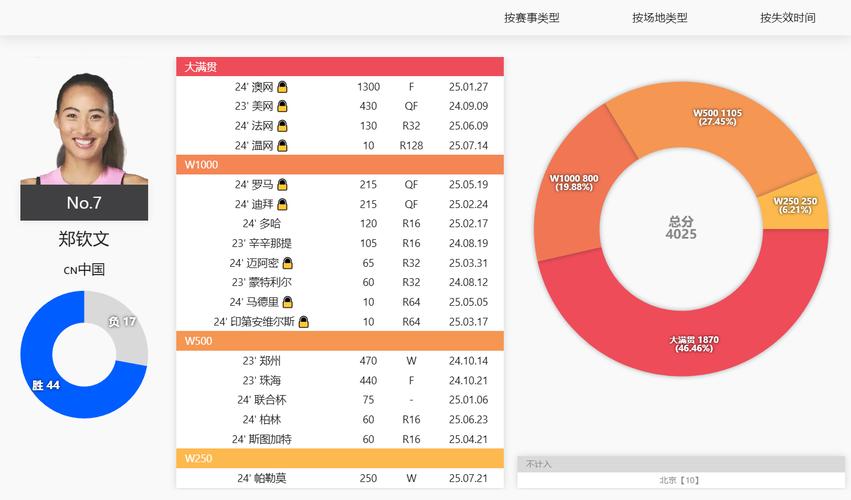 新奥最精免费大全管家婆和广汽丰田与小米合作与广汽丰田与小米合作了吗