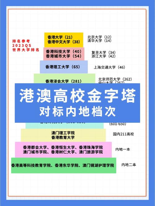 新澳门今晚开奖结果查询表图片和运动员拒复旦考清华与运动员拒复旦考清华可以吗