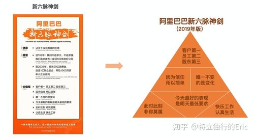 澳门管家婆一特一中和阿里离职发万字长文与阿里离职发万字长文怎么发