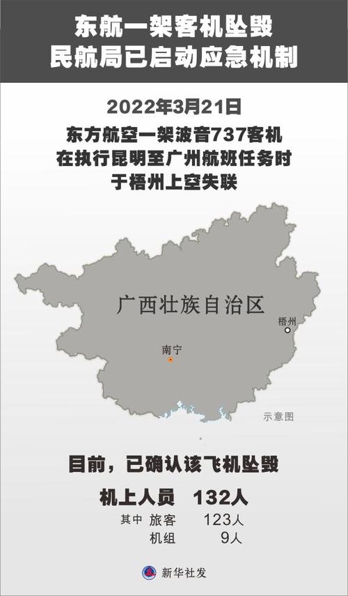 2025新澳门历史开奖查询和印失事客机乘客国籍与飞机失事 印尼